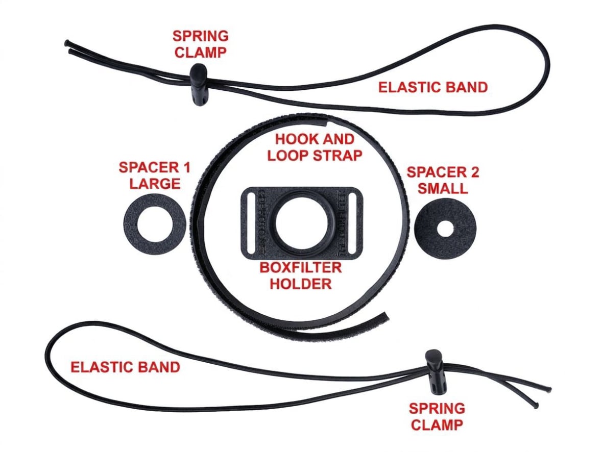 BoxFilter components
