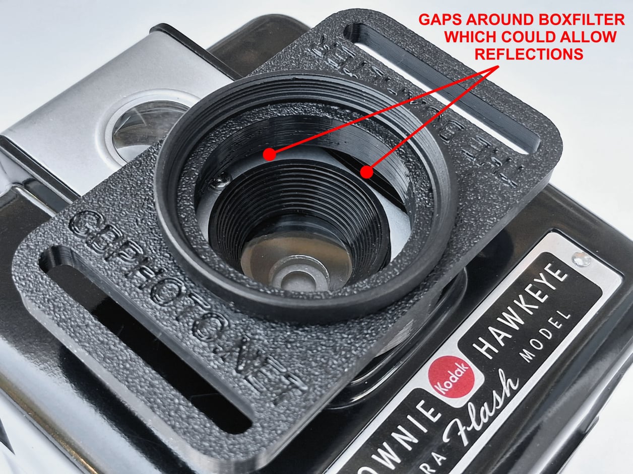 Gaps between the lens barrel and BoxFilter.